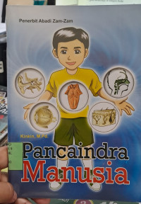 Image of Pancaindra Manusia
